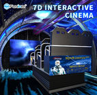 سیستم شبیه ساز سینمای 5D / 7D / 9D سفارشی با سیستم کنترل کامپیوتر