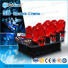 سیستم شبیه ساز سینمای 5D / 7D / 9D سفارشی با سیستم کنترل کامپیوتر