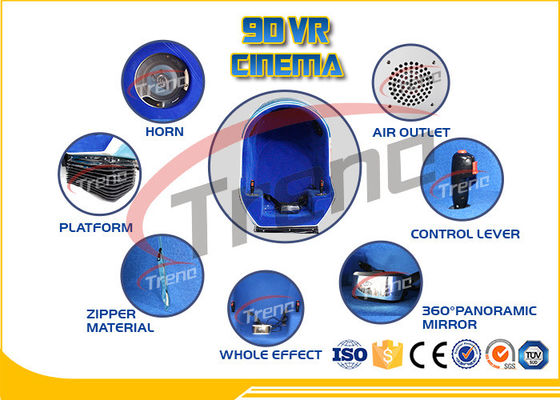 نمایش کامل 9D واقعیت مجازی سینما سوار 2 صندلی با 360 درجه چرخش بستر های نرم افزاری