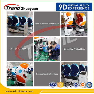 شبیه ساز Reality Reality Simulator شبیه ساز 9D برای نمایش خودکار