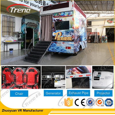 دوربین فیلمبرداری HD VR Digital Mobile Virtual Simulator با فیلم سینمایی 7D