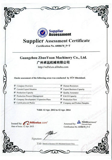چین Zhuoyuan Co.,Ltd گواهینامه ها