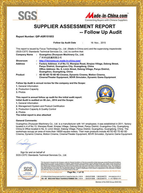 چین Zhuoyuan Co.,Ltd گواهینامه ها